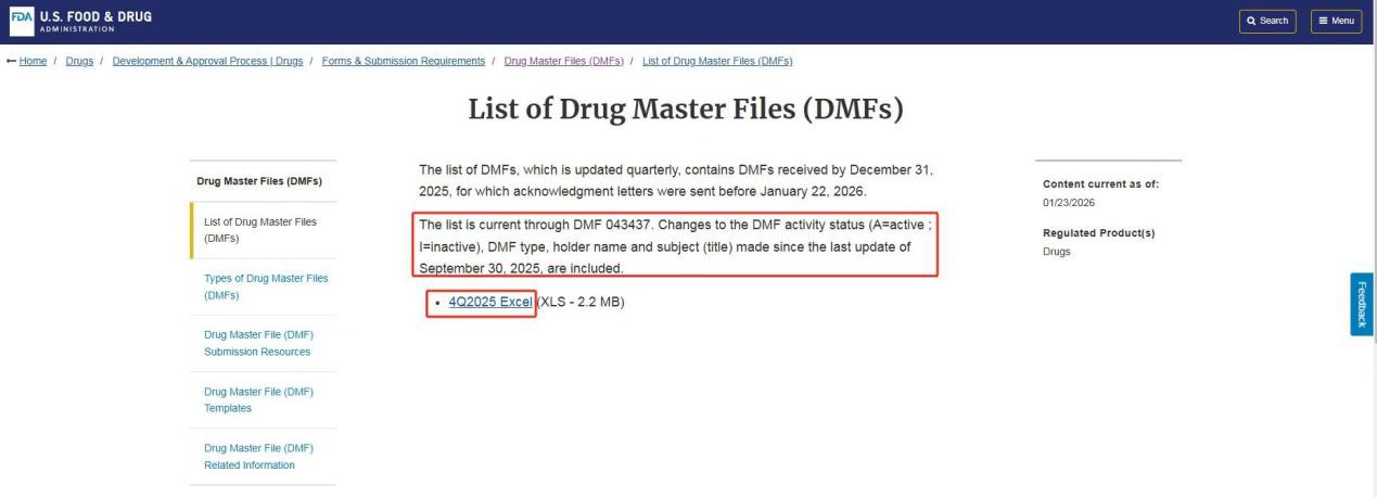 Секоја чест! KornnacCaps успешно го помина американското поднесување DMF!